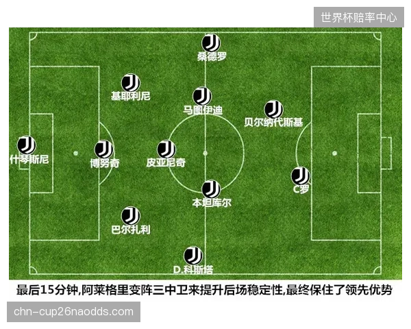 韩国队首战遭遇战术盲区，需重点演练针对捷克高大中卫的禁区二点球防守。
